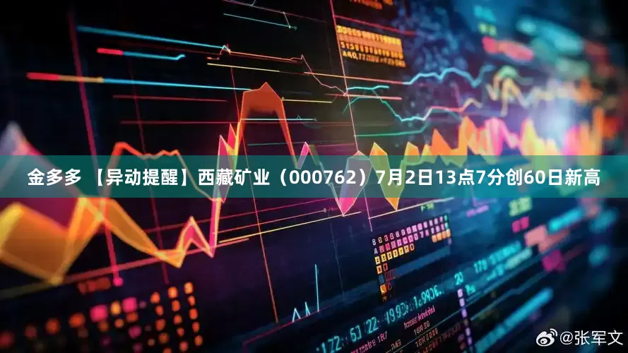 金多多 【异动提醒】西藏矿业（000762）7月2日13点7分创60日新高