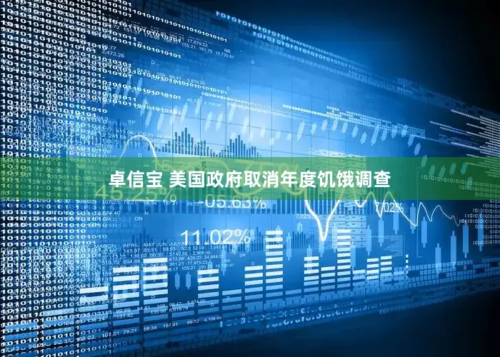 卓信宝 美国政府取消年度饥饿调查